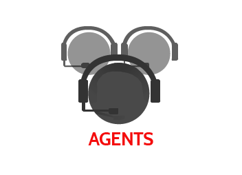 agentes